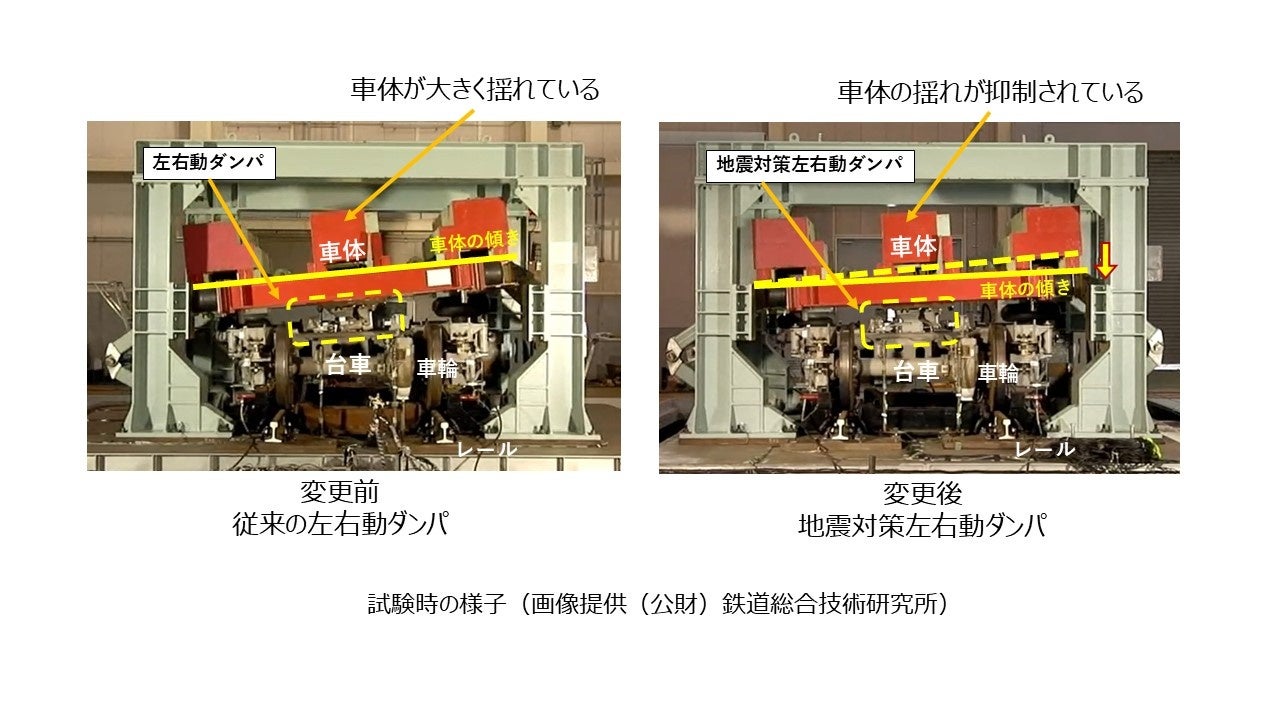 日本初 新幹線に地震による脱線リスクを低減する新たなダンパを導入～新技術の導入により、さらに安心してご乗車いただける新幹線へ～