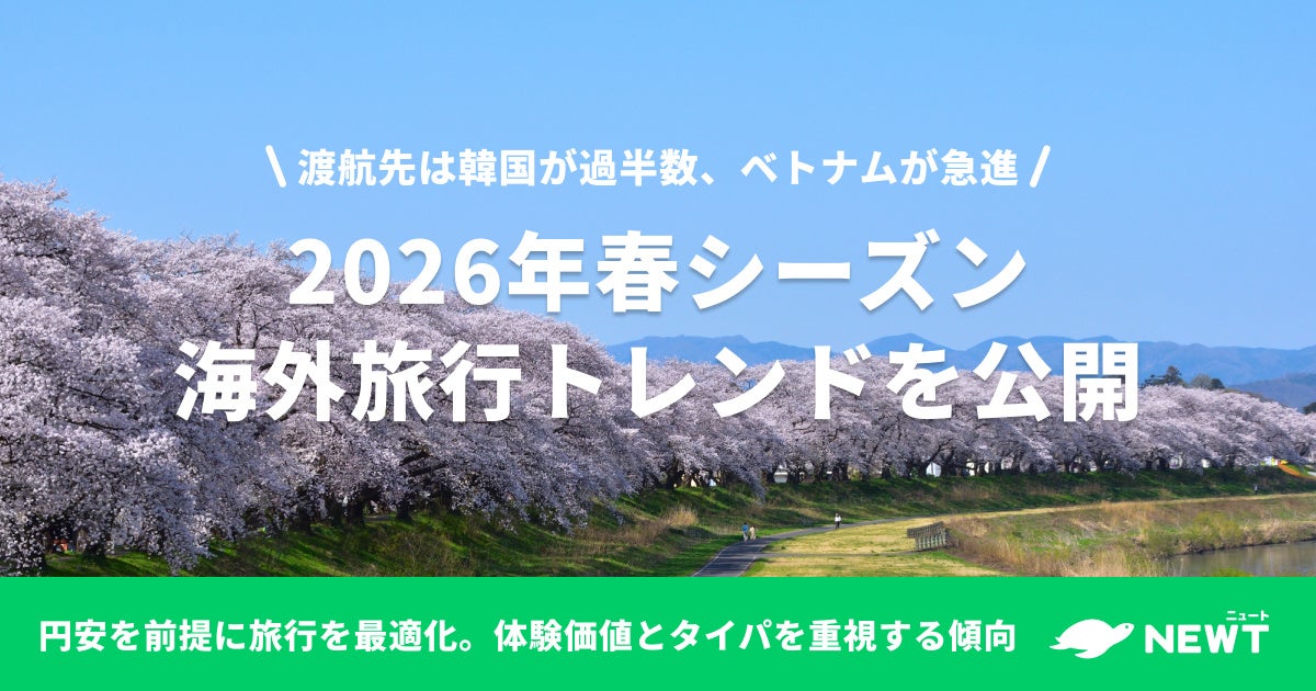旅行アプリ『NEWT（ニュート）』、2026年春の海外旅行トレンドを公開