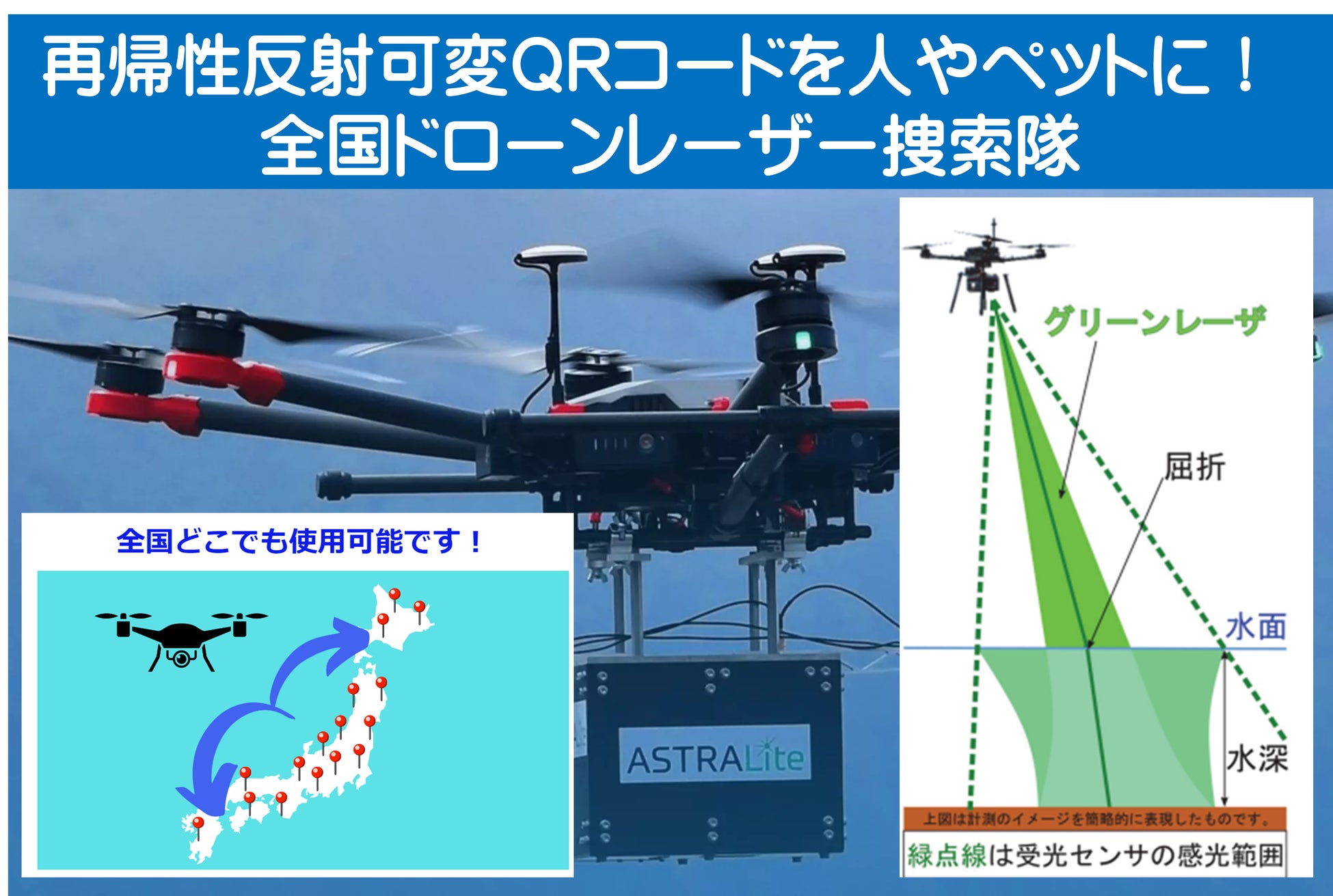 南海トラフ大地震の津波に備えて、「ドローンレーザー捜索」を社会インフラにする活動にご支援を！