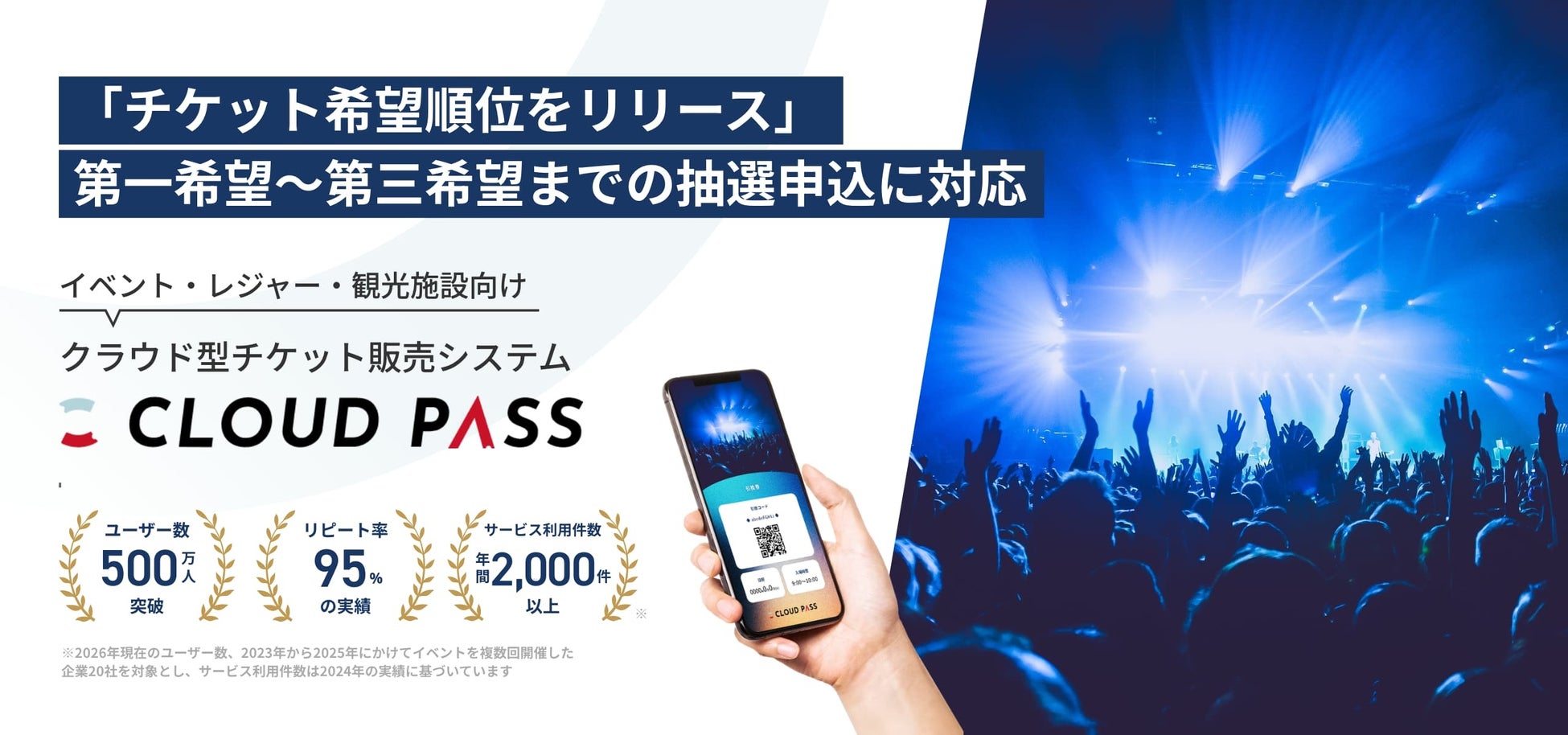 抽選機能がアップデート！「希望順位」設定が可能に｜電子チケット販売システム「CLOUD PASS」