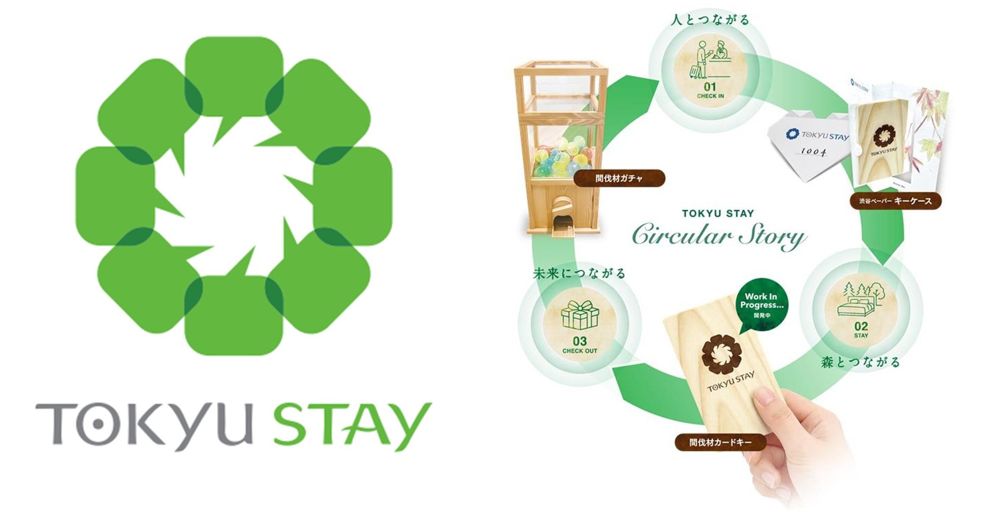 つかうほど、守れるホテル　東急ステイが「人×森×未来」をむすぶサーキュラーストーリーを展開