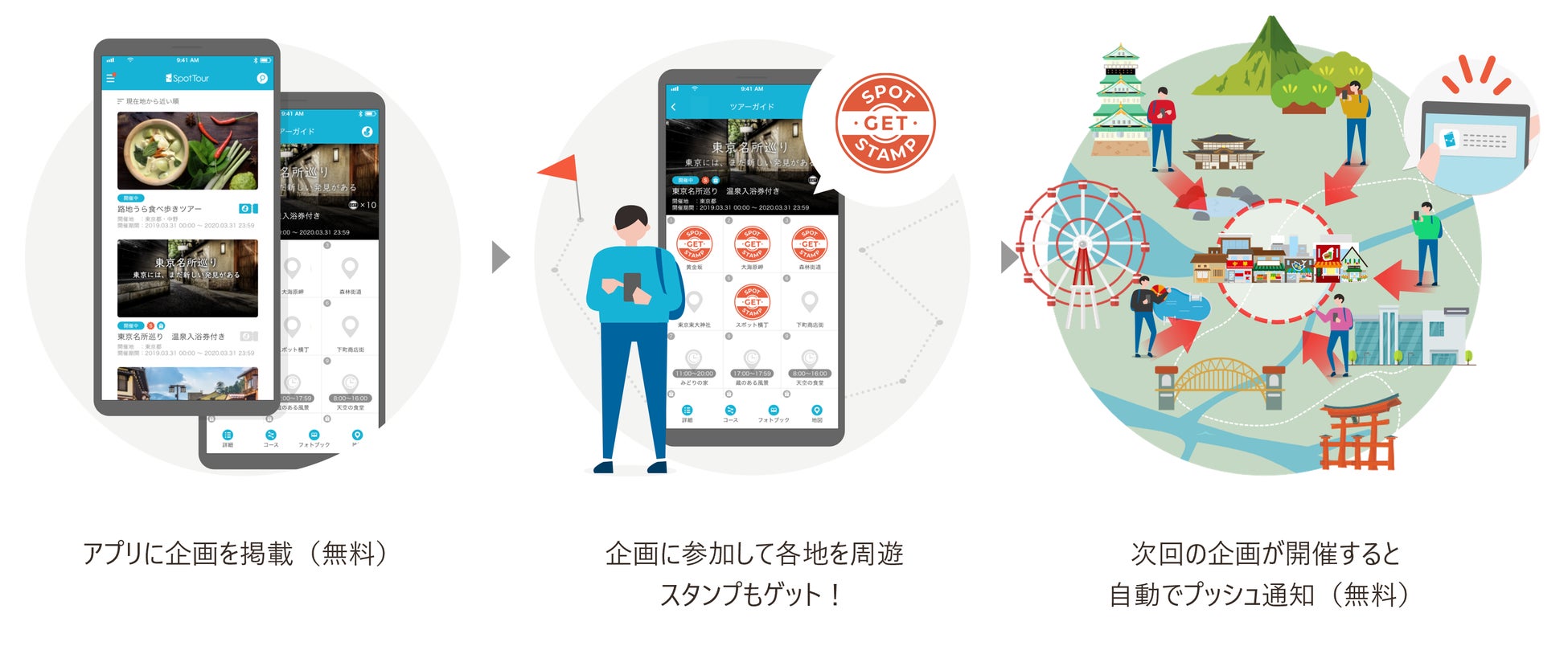 【30万人突破】SpotTour、スタンプラリーで地域周遊と滞在の可視化を支援