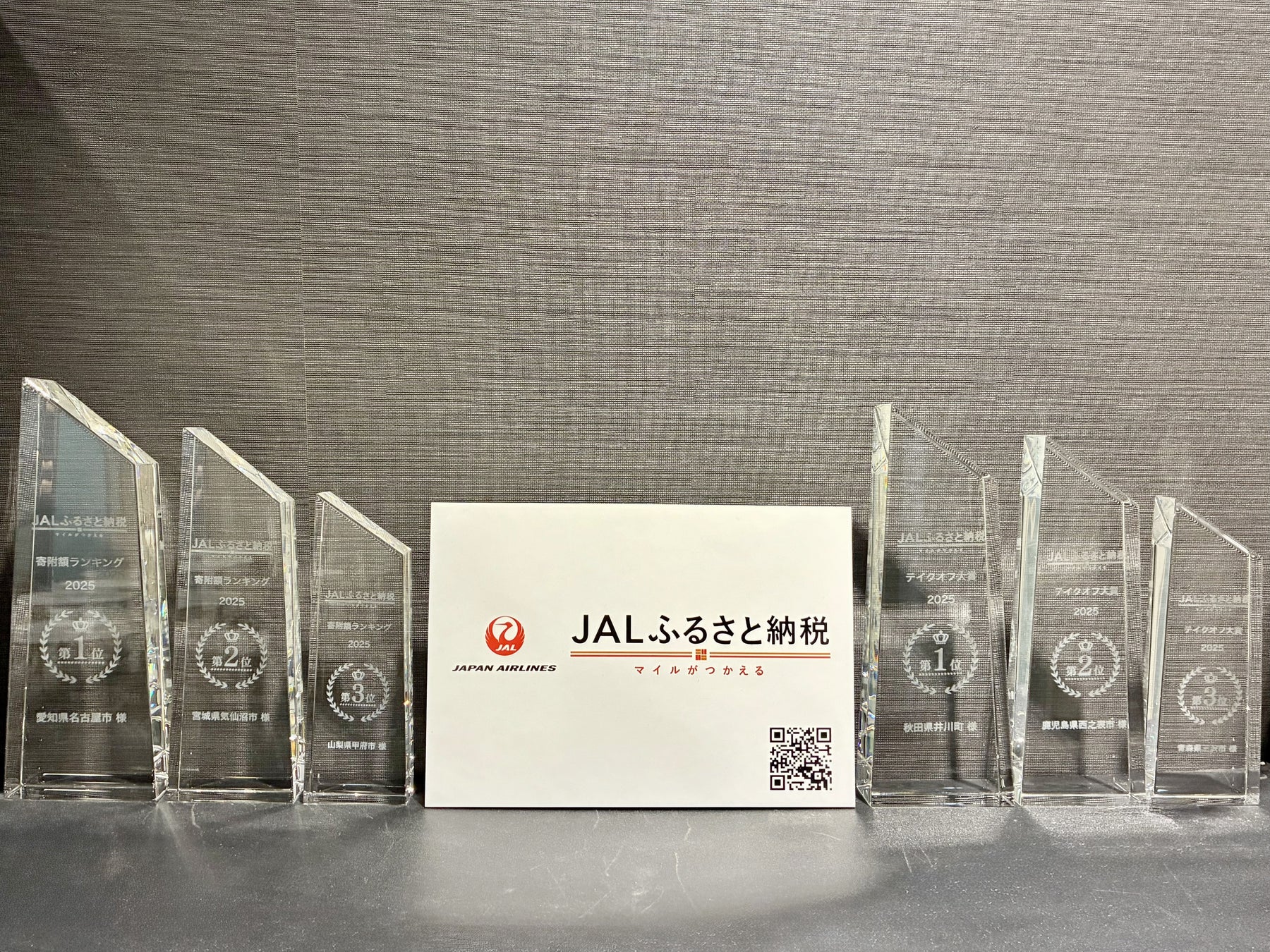 「JALふるさと納税アワード」を新設 第1回受賞自治体を発表