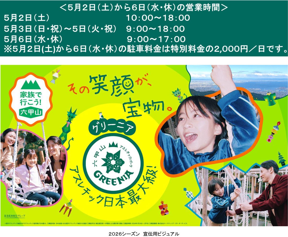 ゴールデンウイークは六甲山で大冒険！ 日本最大級のアスレチックで外遊びを満喫