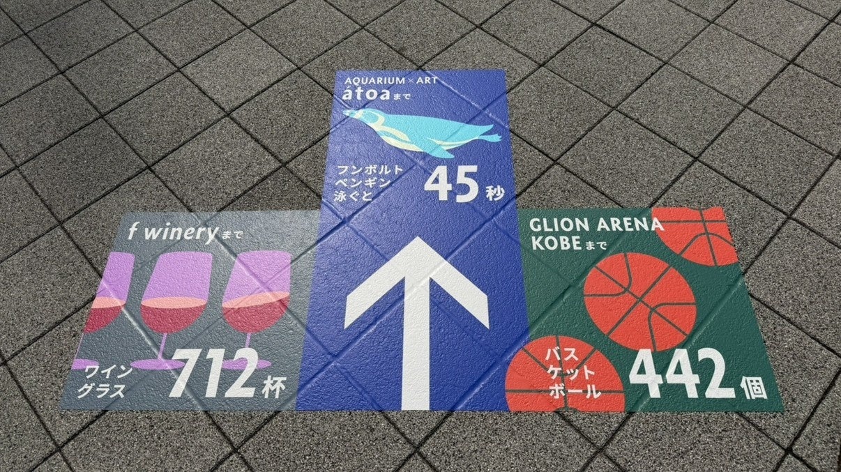 【産学連携プロジェクト】 アトア×フェリシモ×大手前大学　　　　アトア入口まではフンボルトペンギンがご案内？　　　　　　　　　神戸ポートミュージアムに路面アートサインが登場‼