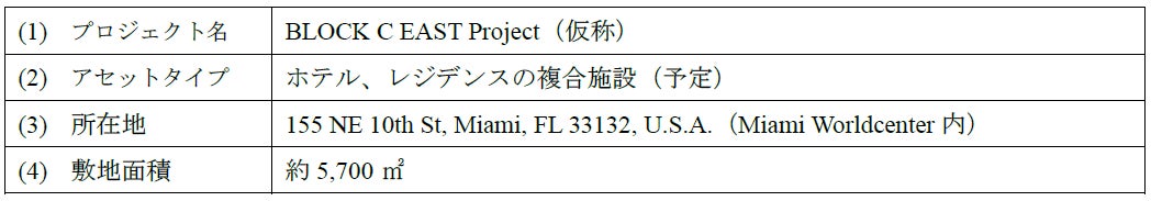 米国展開の第一号案件着手に関するお知らせ