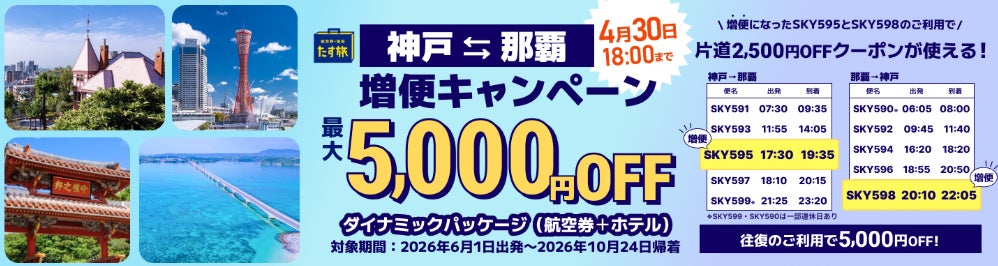 スカイマークの神戸⇔那覇線が増便でさらに便利になります！『増便キャンペーン』スカイマーク公式ダイナミックパッケージ『たす旅』で対象便ご利用の方に最大5,000円OFFクーポンが利用可能！