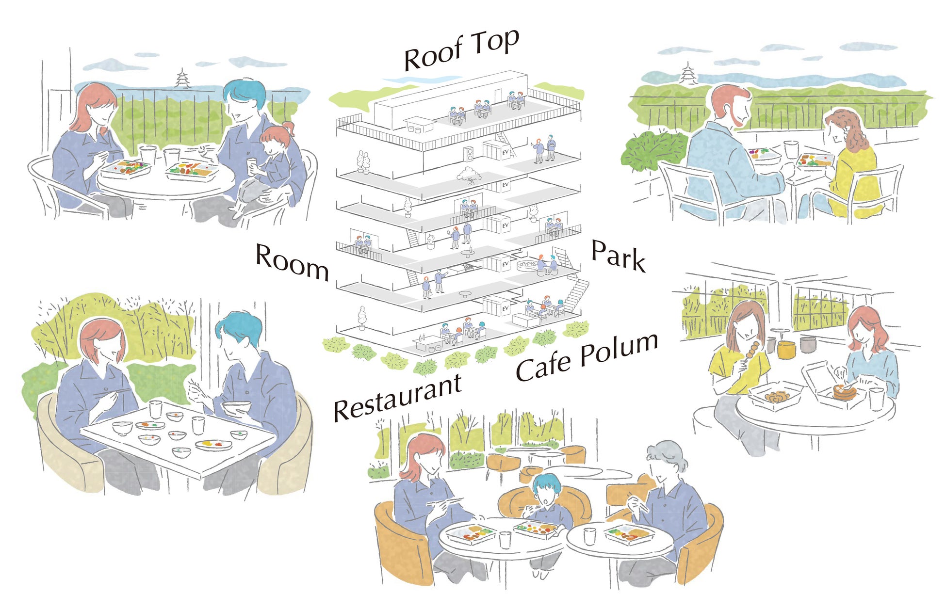 【梅小路ポテル京都】＜ホテル朝食の常識を変える＞ポテルなら、いつでも、どこでも、何度でも。「無限朝食」を4月15日（水）スタート。