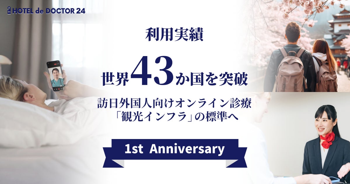 利用実績、世界43か国を突破。「旅をとめない」訪日外国人向けオンライン診療
