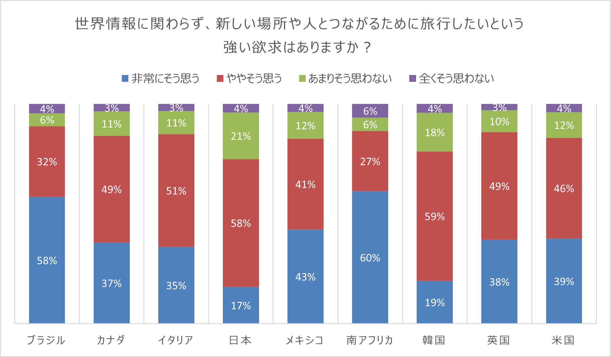 【コートヤード・バイ・マリオット福井】『福寿園×コートヤード・バイ・マリオット福井　宇治茶アフタヌーンティー』開催｜初夏限定のスペシャルアフタヌーンティーが登場