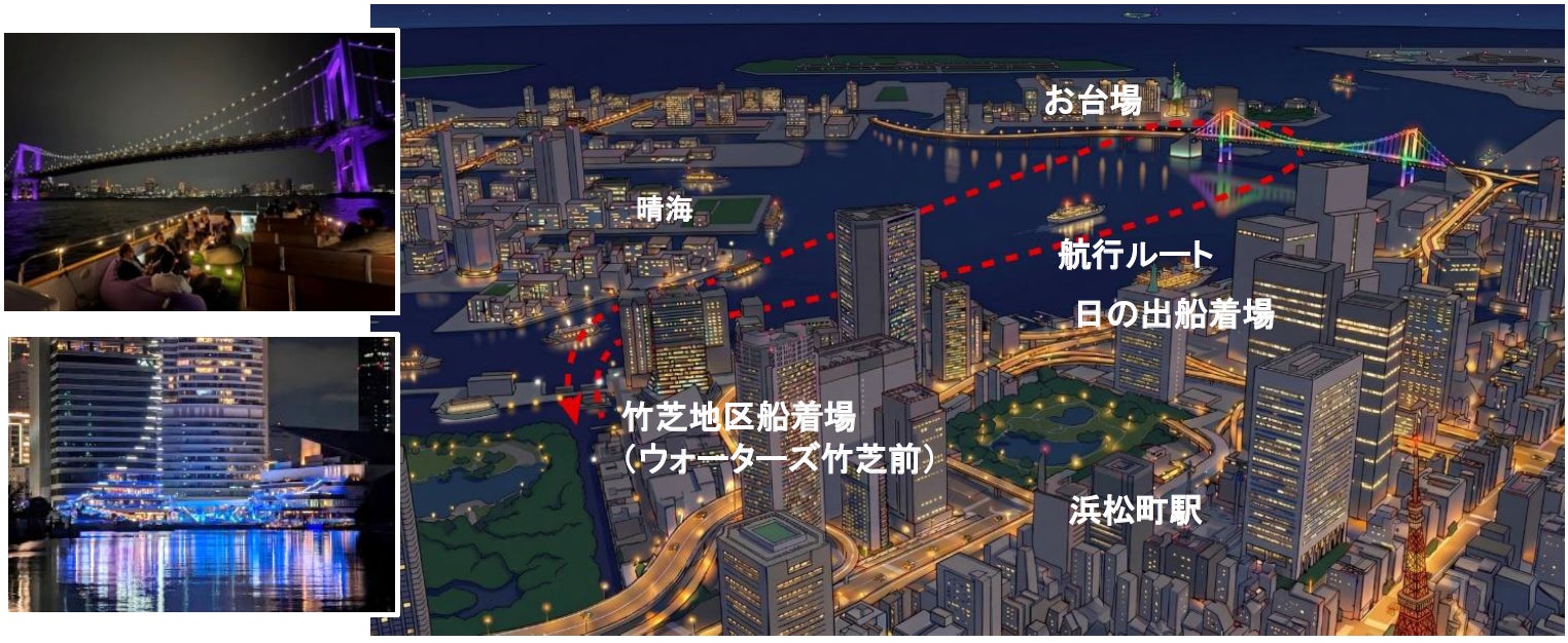 竹芝地区の船着場活用による舟運の利便性向上と魅力的な水辺空間の創出へ～船着場運営をDXで効率化し、都心での新たな過ごし方提案となるクルーズ企画を共同開始～