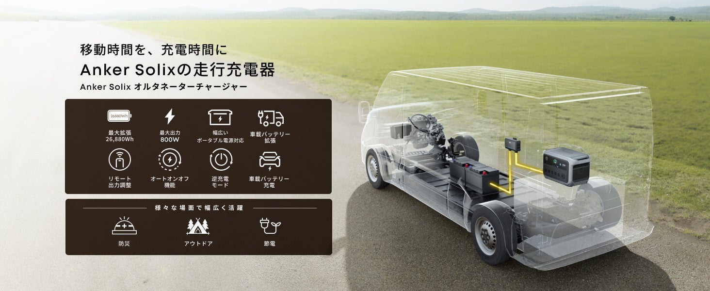 【Anker】車での移動中にポータブル電源を充電できるAnker初の走行充電器「Anker Solix オルタネーターチャージャー」を販売開始