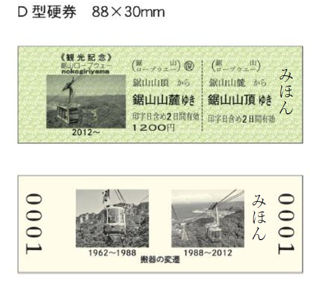 東武ホテルレバント東京 選ぶ楽しさが広がるビュッフェ体験 カスタマイズできる「お好みバーガー」を4月より期間限定で提供