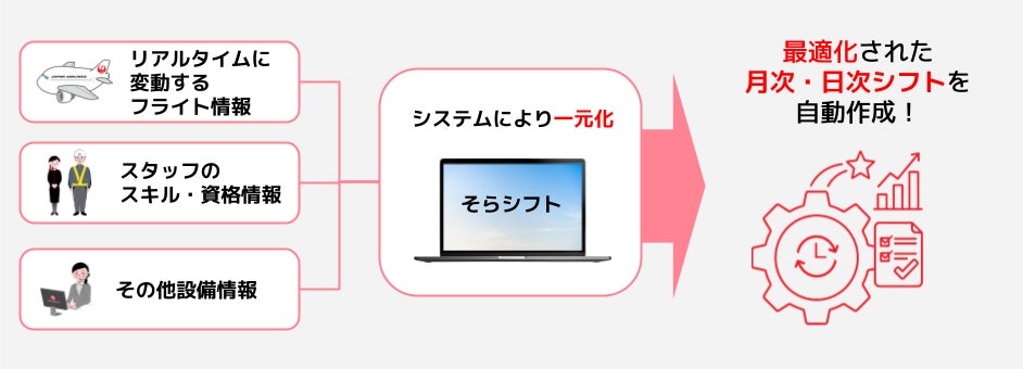 【ホテルヒューイット甲子園】国際的評価「Agoda Gold Circle Awards 2025」を受賞。大阪・神戸を繋ぐ観光の拠点として高い支持を獲得