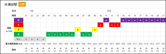アウトドアの機能性を“旅”へ。BROOKLYN OUTDOOR COMPANY、旅行の快適さを高める特集ページを公開