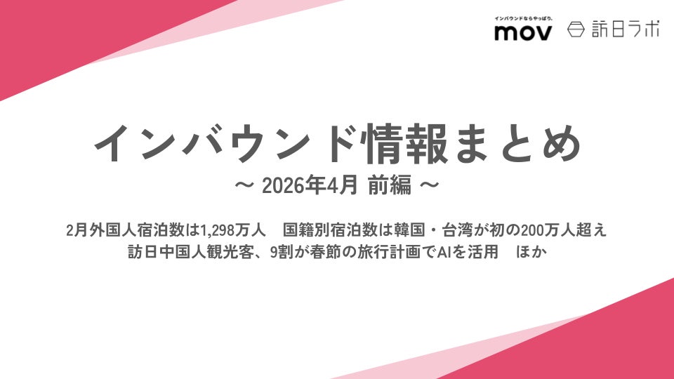 ホテルの客室がお店に変身!個性あふれる地元のお店が出店する2日間。縁日・箏や尺八の演奏会など世代や国籍を超えて楽しめるマーケットイベントを「HOTEL GRAPHY 根津」で5/9・10に開催