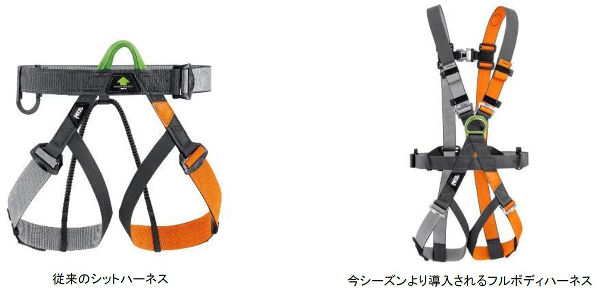 六甲山アスレチックパークGREENIA（グリーニア） フォレストアドベンチャー・神戸六甲山 フォレストアドベンチャー初！ すべての体験者にフルボディハーネスを導入