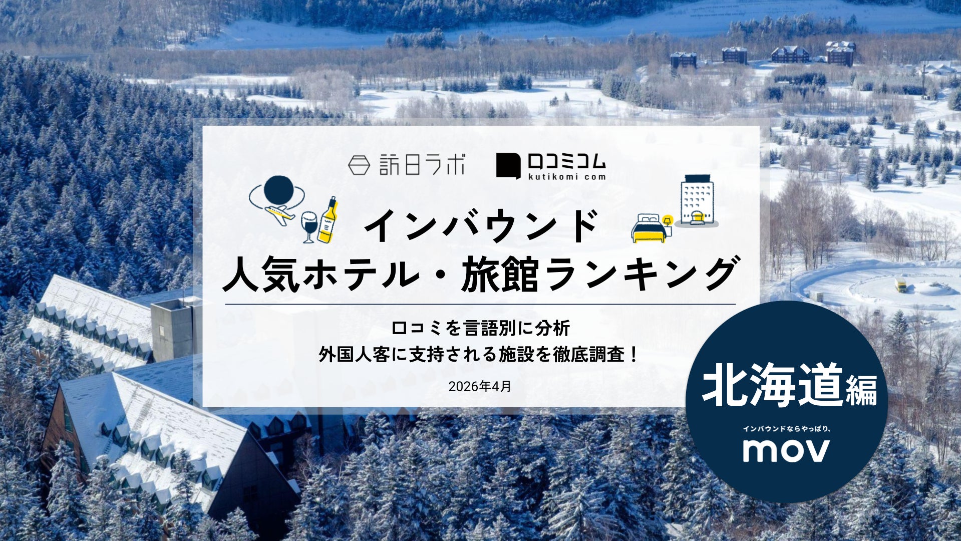 【独自調査】2026年最新：外国人に人気のホテル・旅館ランキング［北海道編］1位は「ベッセルホテルカンパーナすすきの」！| インバウンド人気ホテル・旅館ランキング　#インバウンド #MEO