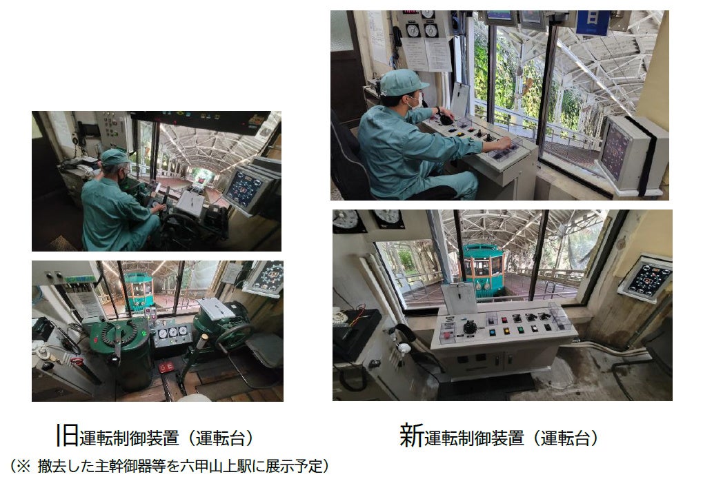 六甲ケーブル 運転再開記念イベントを開催 1932年の開業以来使用してきた手動式の運転制御装置を更新し、安全性が向上 ご愛顧への感謝を込めて特別企画を実施します