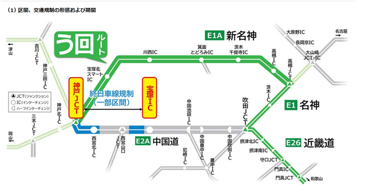 E2A中国自動車道（吹田JCT～神戸JCT）のリニューアル工事　令和8年5月からの交通規制の日程をお知らせします