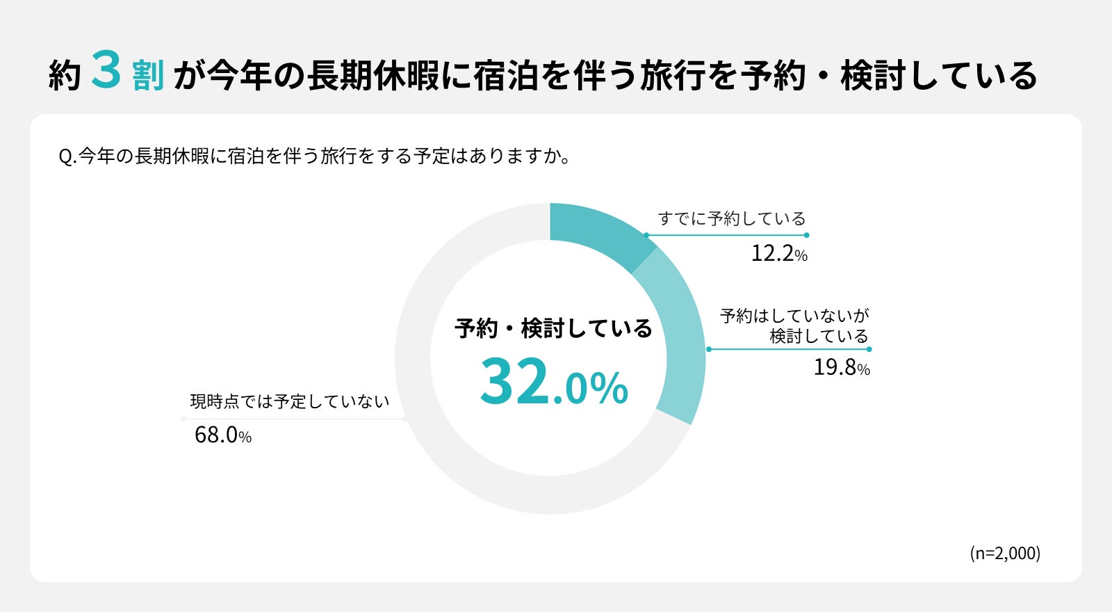 【創業364年で初】老舗旅館に外国籍支配人2名が誕生　～訪日客6割時代に進む“おもてなし”の進化～
