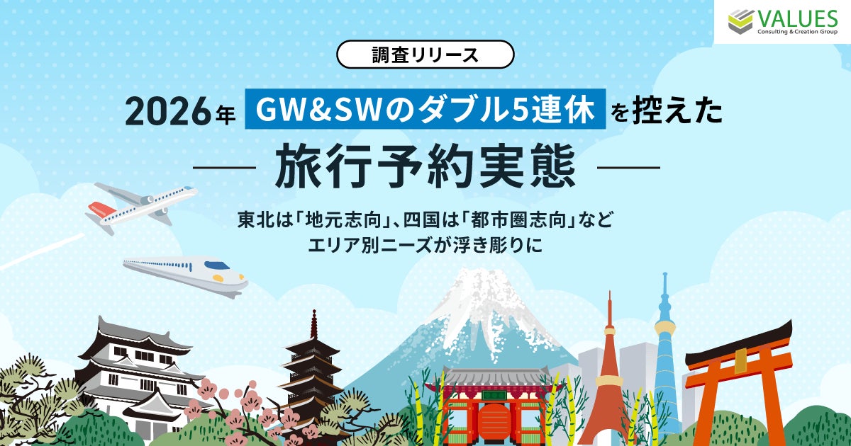 【調査リリース】2026年「GW&SWのダブル5連休」を控えた旅行予約実態 ～ 東北は「地元志向」、四国は「都市圏志向」などエリア別ニーズが浮き彫りに