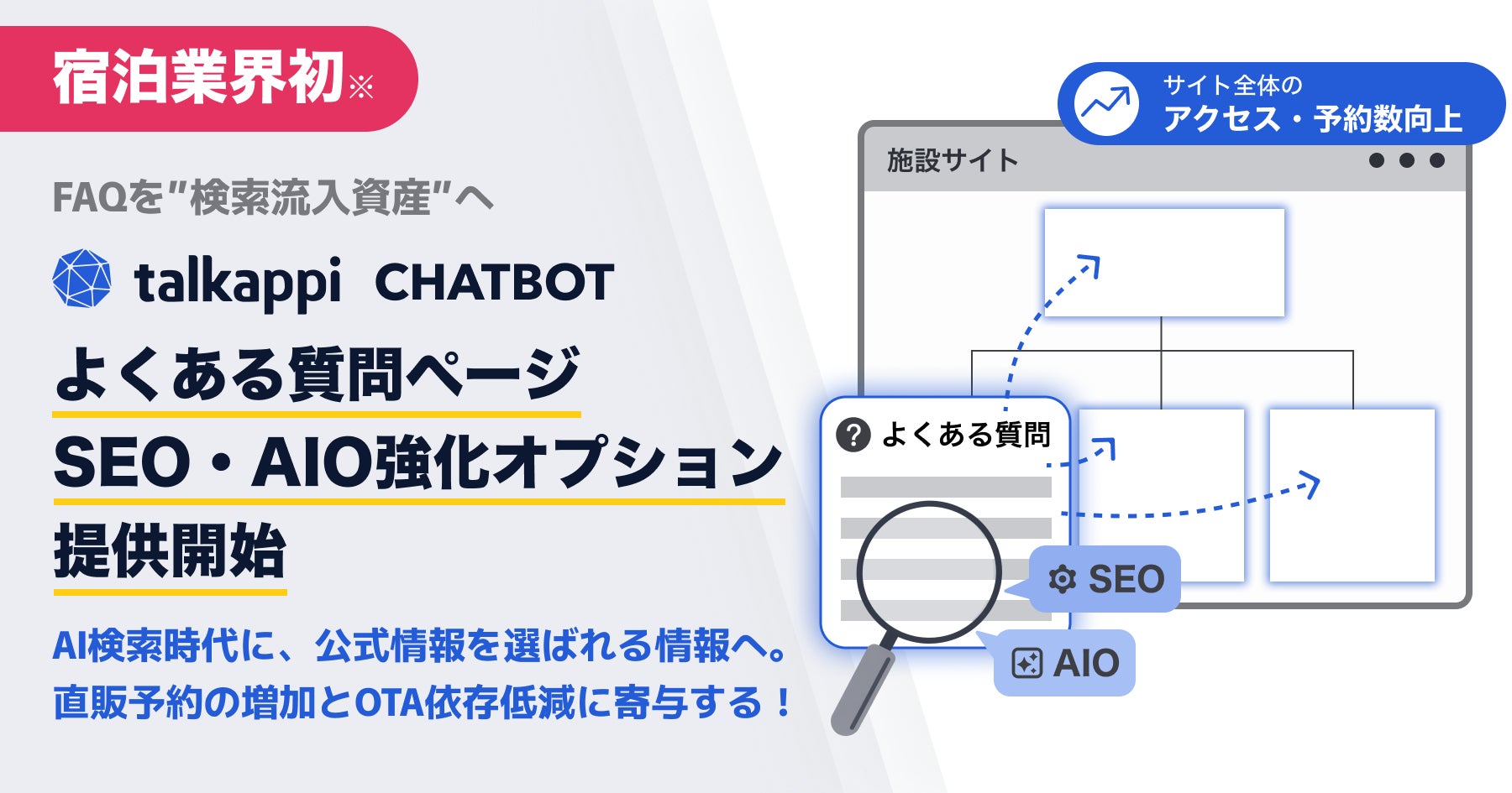 宿泊業界初※ FAQを“検索流入資産”へ。直販予約の増加とOTA依存低減に寄与する「よくある質問ページ SEO・AIO強化オプション」を提供開始