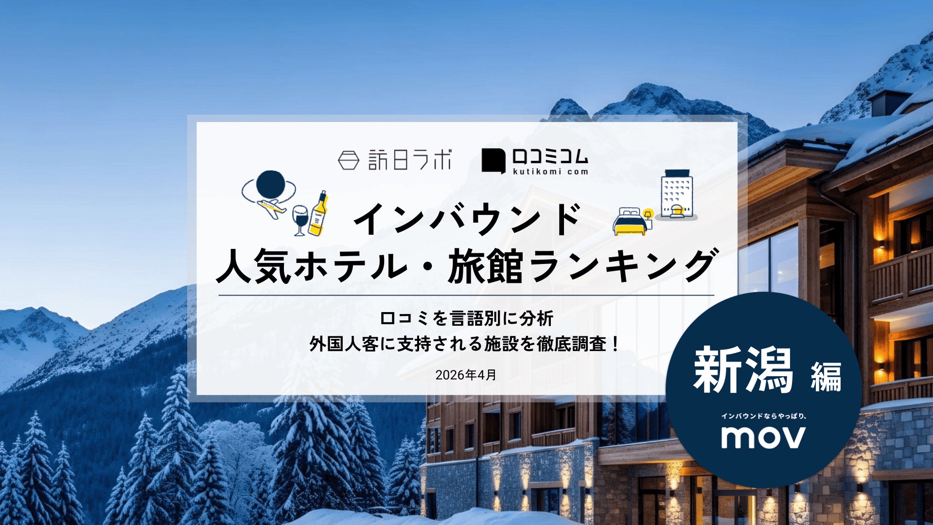 【独自調査】2026年最新：外国人に人気のホテル・旅館ランキング［新潟編］1位は「苗場プリンスホテル」！| インバウンド人気ホテル・旅館ランキング　#インバウンド #MEO