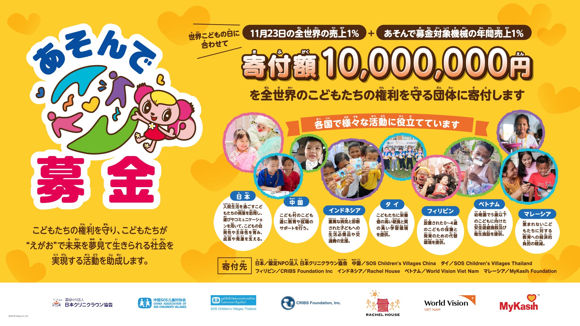 1,000万円を世界７カ国のこども支援団体へ寄付　3年継続のイオンファンタジー「あそんで募金」