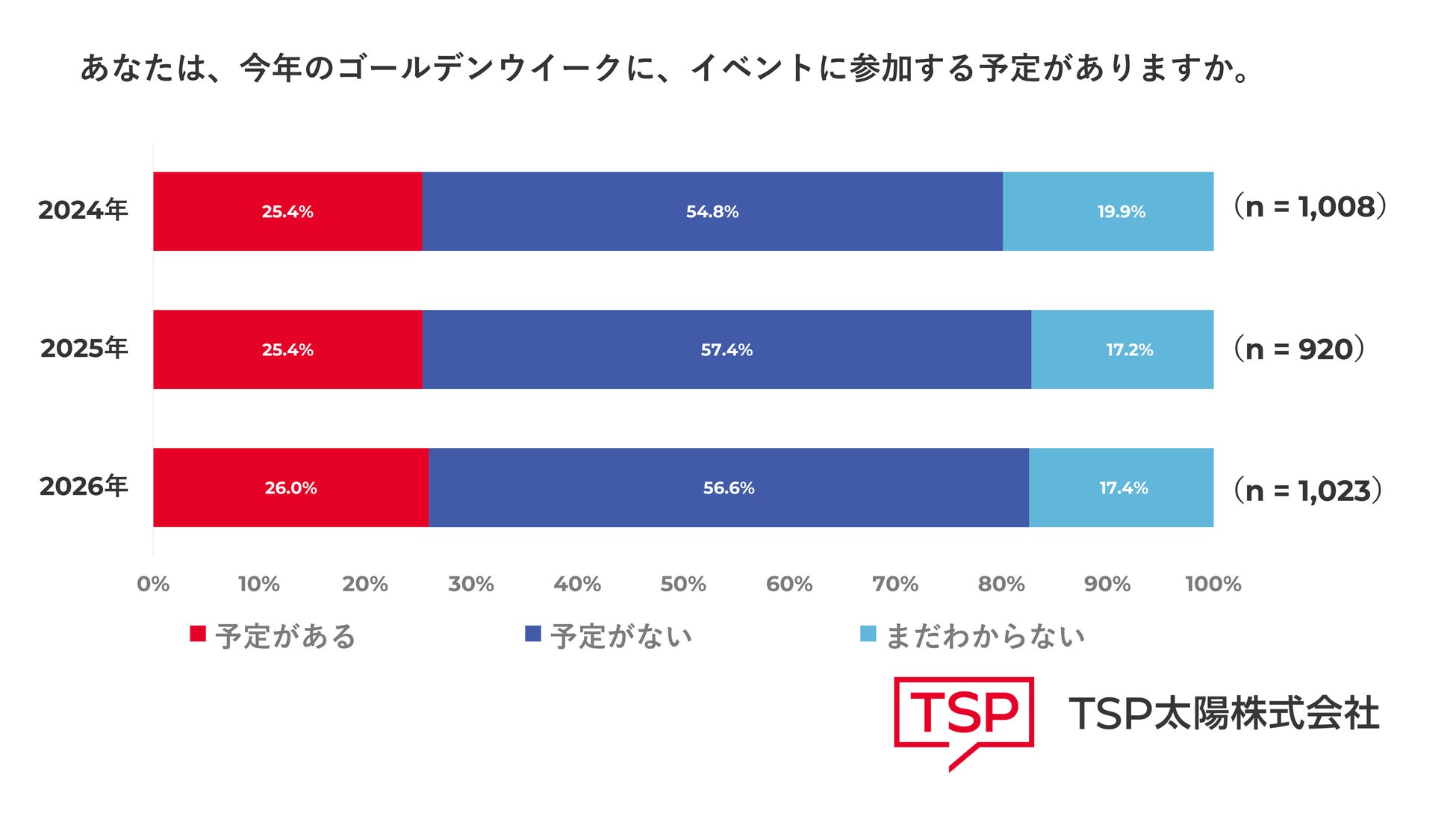 フランスの星付きレストランで研鑽を積んだシェフが贈る至極のフレンチ。黒鮑・黒毛和牛・黒トリュフが奏でる“夏の特別コース”を2026年6月1日(月)より提供開始