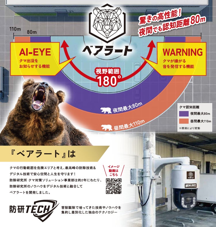 熊対策用品の取扱いを開始