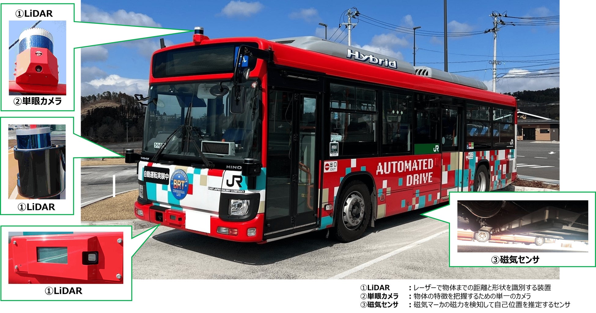気仙沼線BRT 自動運転レベル4走行を実施します