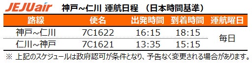 チェジュ航空 神戸〜ソウル（仁川）線を6月11日より毎日運航