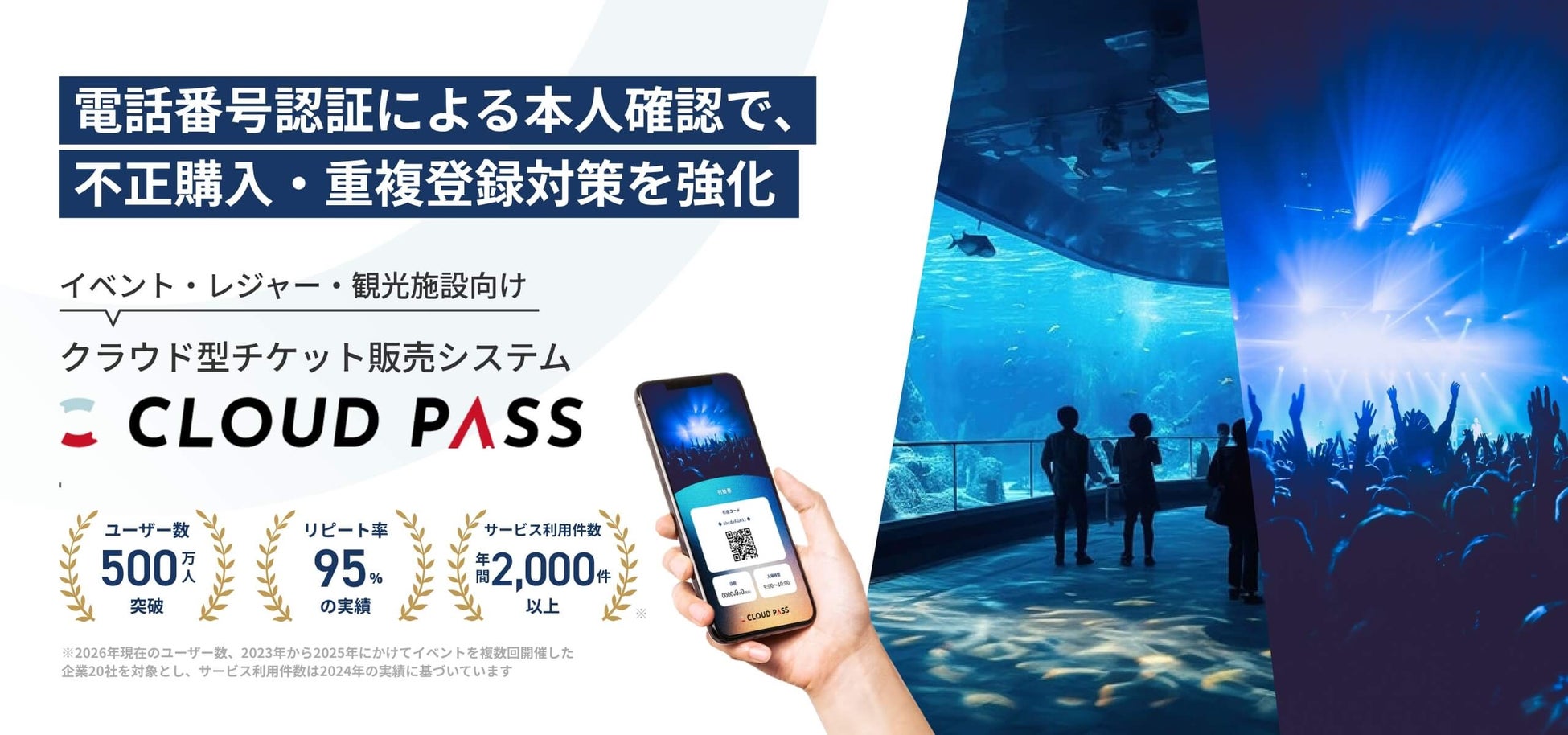 電話番号認証機能を提供開始｜電子チケット販売システム「CLOUD PASS」