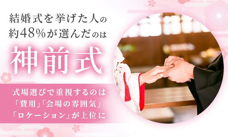 結婚式を挙げた人の約48％が選んだのは「神前式」！式場選びで重視するのは「費用」「会場の雰囲気」「ロケーション」が上位に