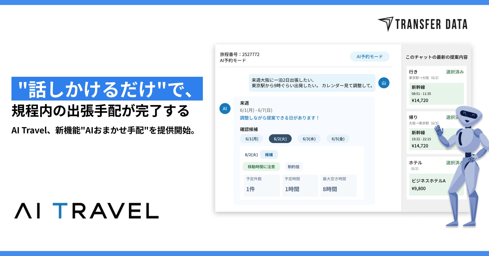 “話しかけるだけ”で、規程内の出張手配が完了する──AI Travel、新機能”AIおまかせ手配”を提供開始
