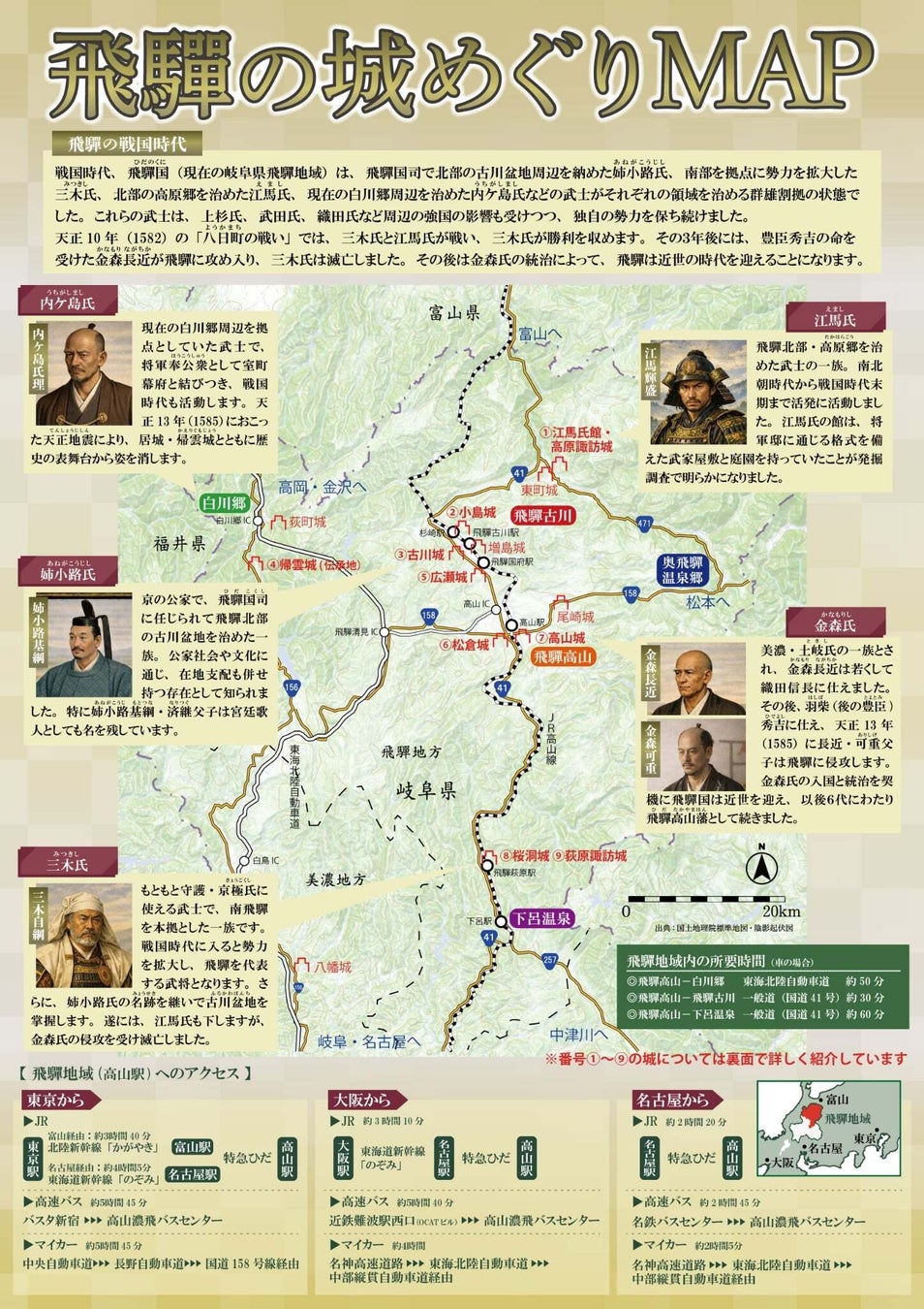 【岐阜県飛騨市】飛騨3市1村が結集！戦国武将がAIで蘇る『飛騨全域・城めぐりマップ』が完成～自治体の枠を越えた学芸員たちの熱意と、最新AIが描く武将イラストで巡る飛騨の乱世