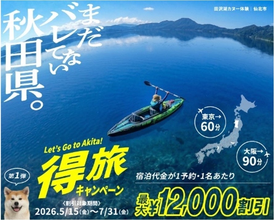 緊急発表！秋田県の魅力がバレはじめてます。得旅キャンペーン「まだバレてない秋田県。」好調につき追加クーポンの配布を決定。実は近い、実は夏が魅力的！注目度急上昇の秋田へ