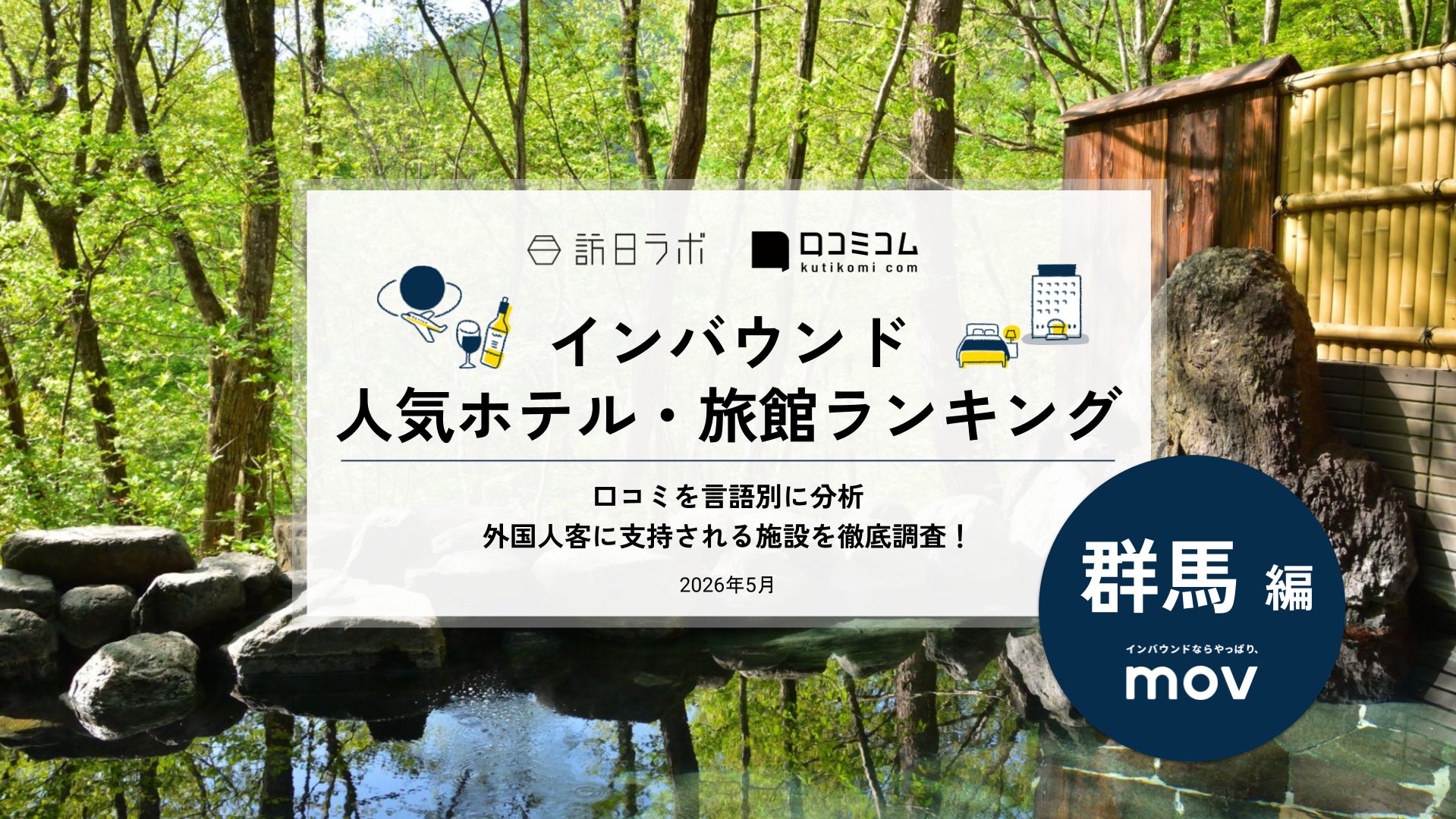 【独自調査】2026年最新：外国人に人気のホテル・旅館ランキング［群馬編］1位は「宝川温泉汪泉閣」！| インバウンド人気ホテル・旅館ランキング　#インバウンド #MEO
