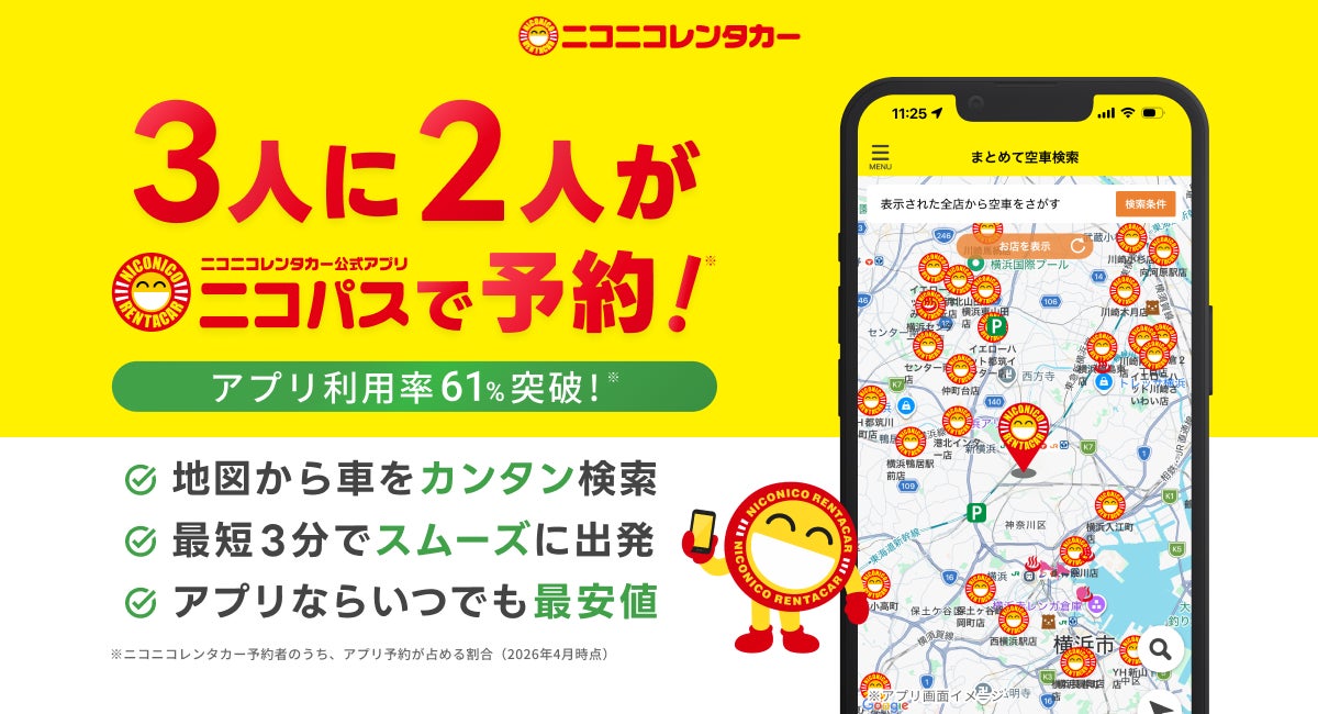 【ニコニコレンタカー】3人に2人が公式アプリ「ニコパス」でレンタカーを予約