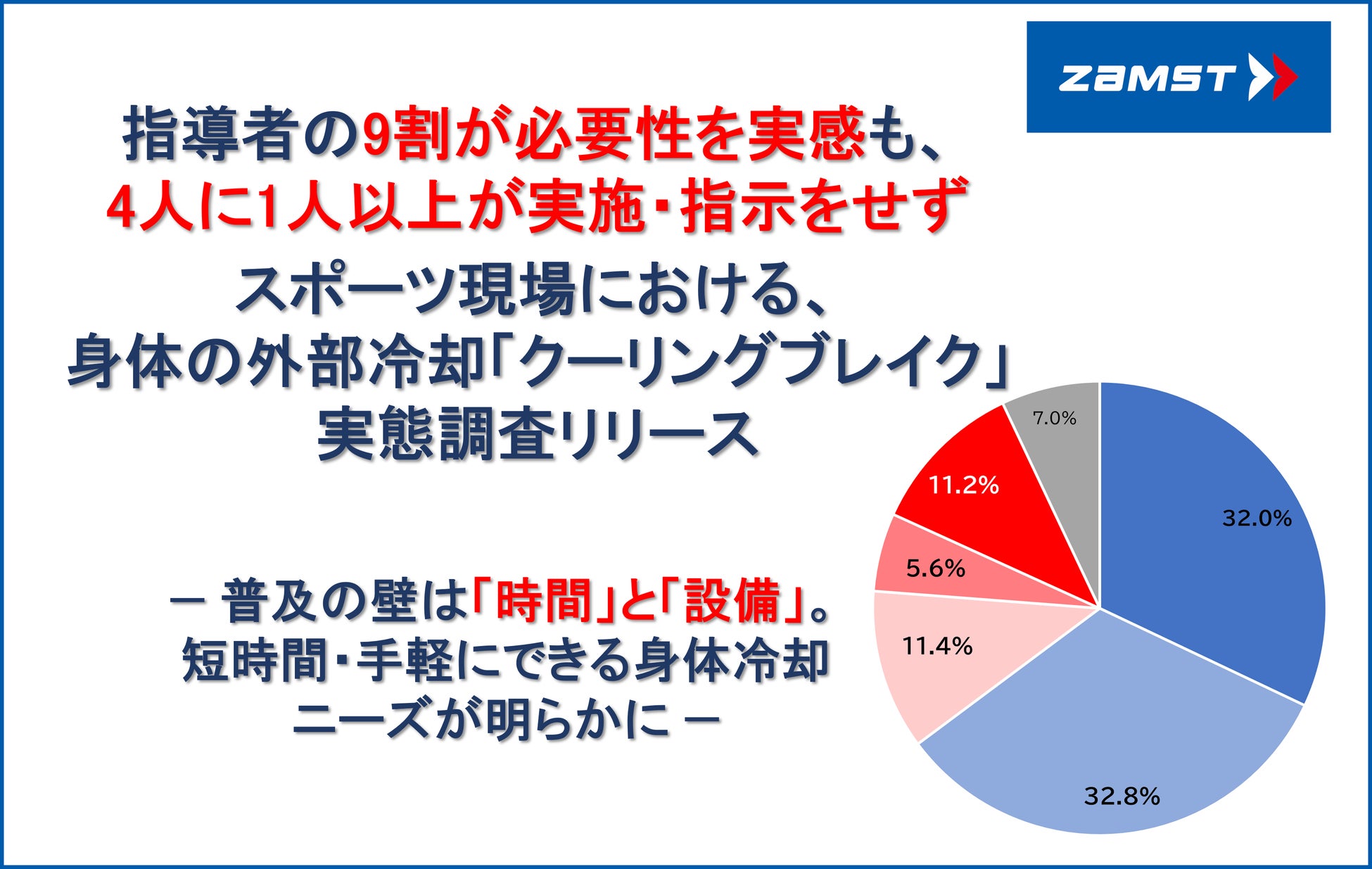 【日本モンキーパーク】屋外プール 「水の楽園 モンプル」7月4日（土）オープン！遊園地もお得に楽しめるチケットも＜愛知＞