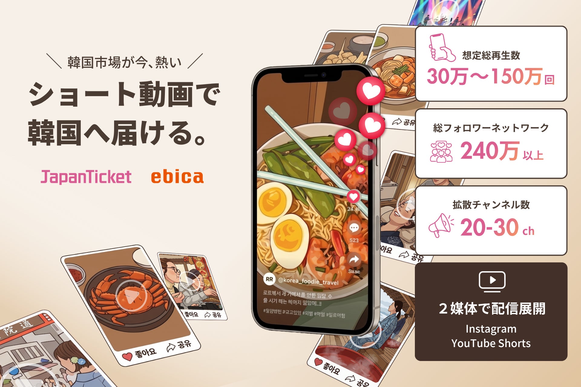 【新サービス】訪日韓国人“単月100万人時代”　JapanTicket、韓国向けSNS動画集客支援を開始