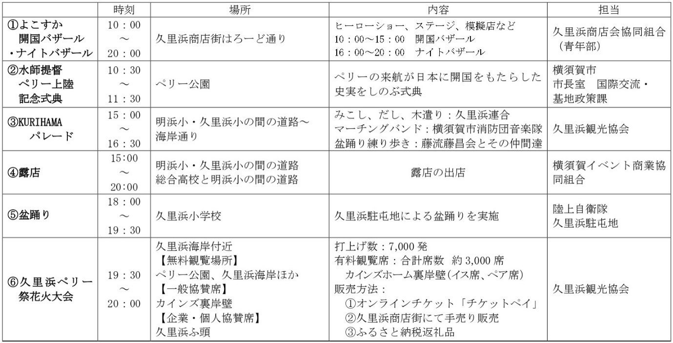 マイメロディと過ごす夏の桃色アフタヌーンティー「My Melody Peach Tea Party」【ウェスティンホテル仙台】