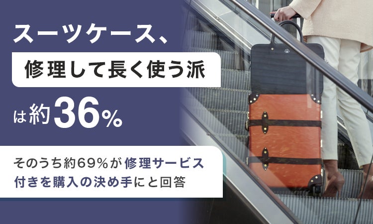 【ニッコースタイル名古屋】“わたしをお祝い”する『おひとり記念日プラン』をリニューアル