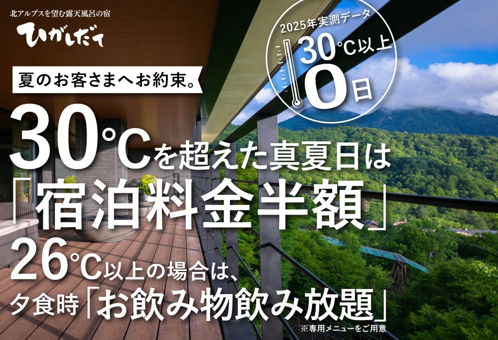 【2026年猛暑予測への挑戦】もしも「真夏日（30℃以上）」になったら宿泊料金半額！志賀高原「ひがしだて」が、圧倒的涼しさをお約束する前代未聞のキャンペーンを開始！