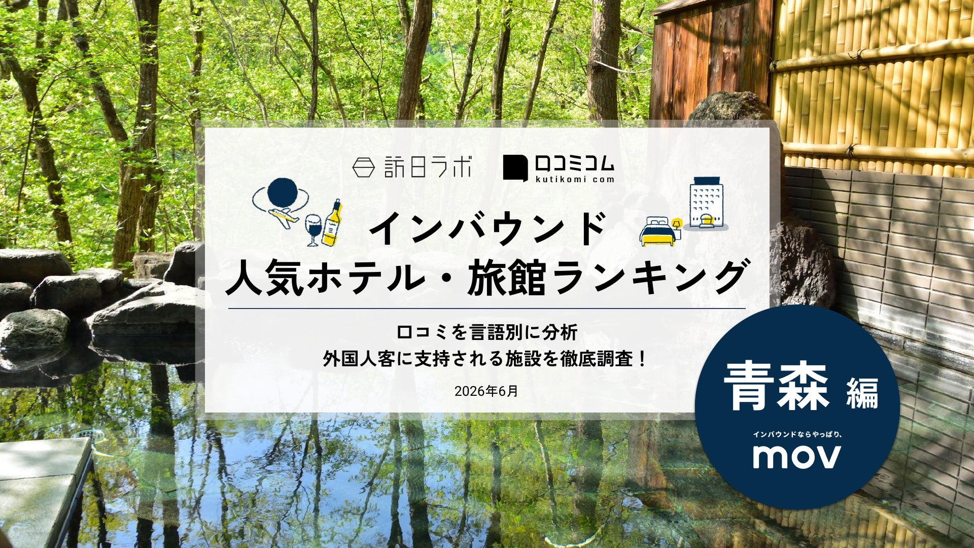 【リーガロイヤルホテル東京】“緑に囲まれた都心の隠れ家”で盛夏を味わう「ビアフェア2026」