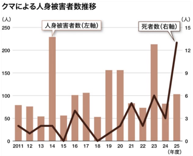 【日本最大級】13種のサウナと7種の水風呂を巡る“瀬戸内のサウナフェス”開催決定!『瀬戸内国際サウナ祭2026〜カイロー 熱ッパワーフェスティバル〜』