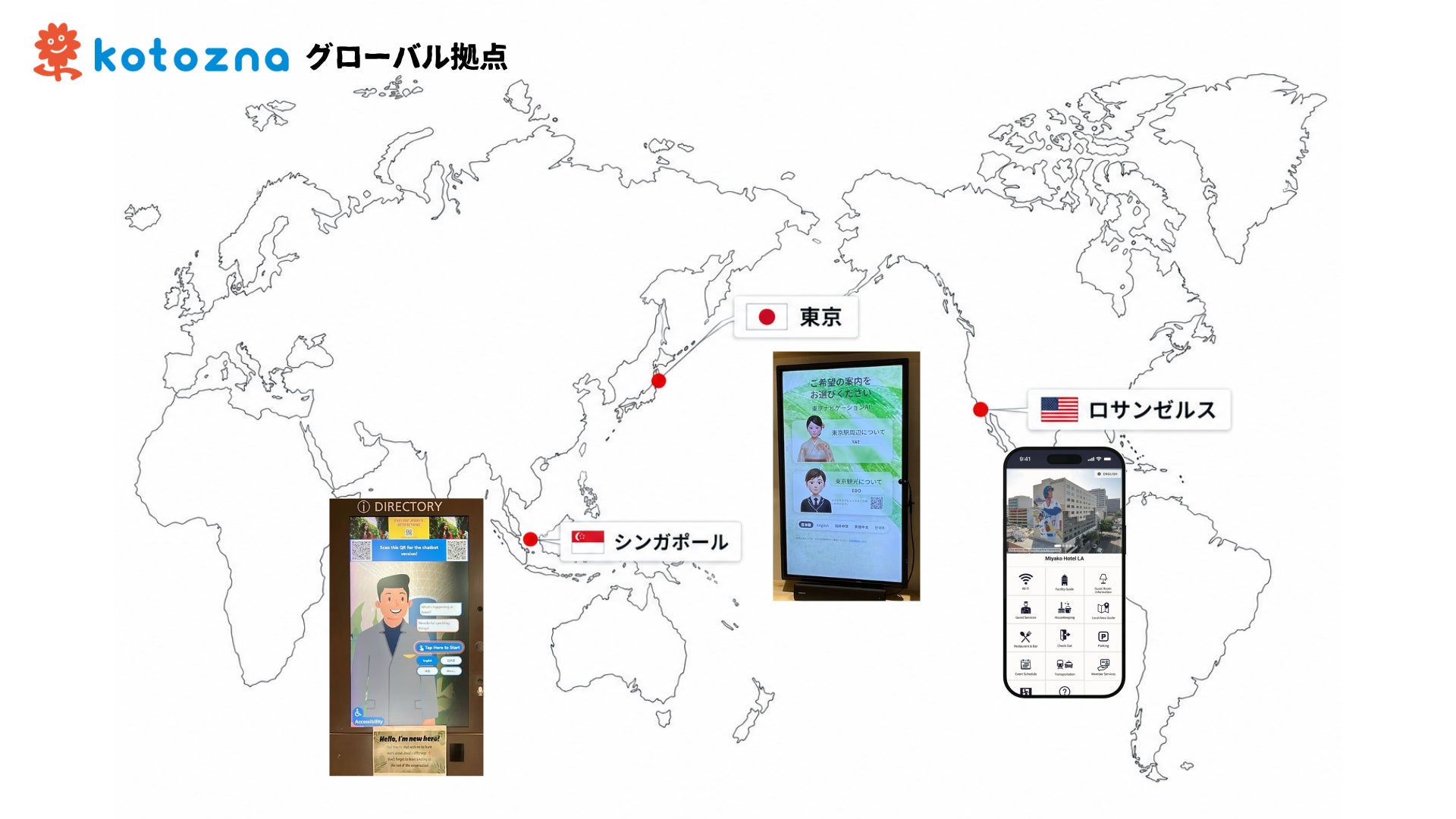 Kotozna、日・シンガポール・米国で次世代AIコンシェルジュの実用化を加速