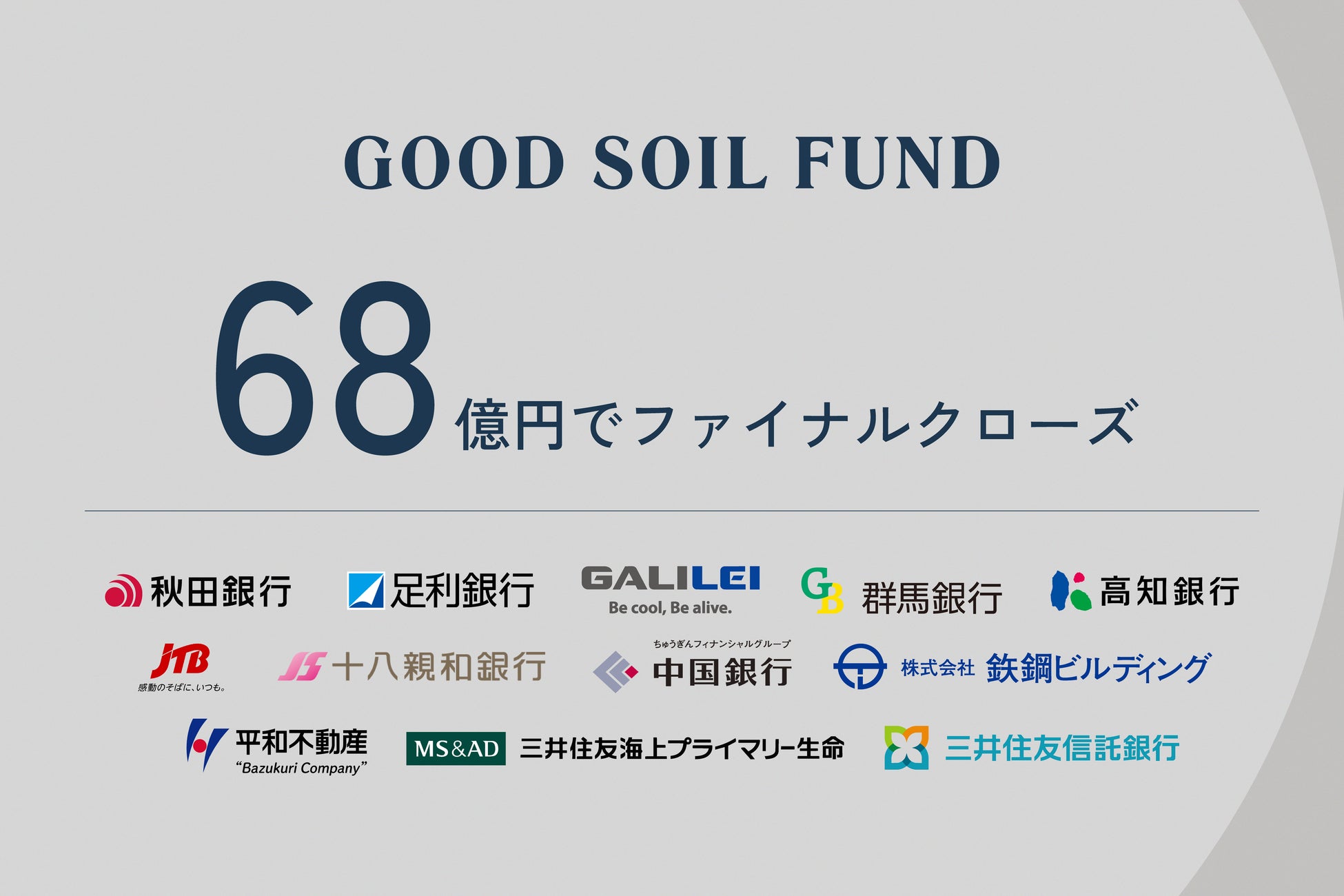 GOOD SOIL FUND、目標超過の68億円でファイナルクローズ—地域金融6行含む13社・150億円規模の地域開発体制へ