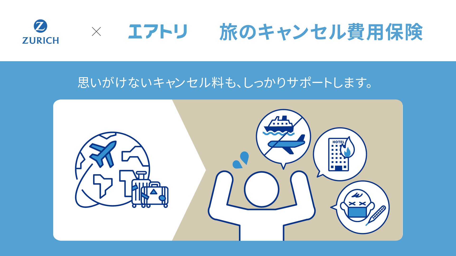 「エアトリ」の海外航空券予約サイトで「旅のキャンセル費用保険」の販売を開始